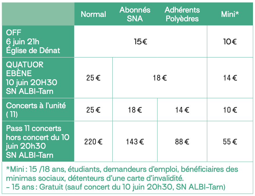 Tarifs-Tons-Voisins-2023 Tarifs Tons Voisins 2023